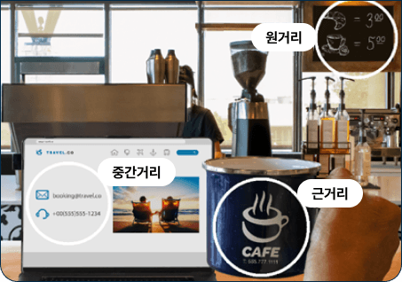 다초점 렌즈