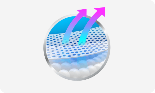 Ventilation System